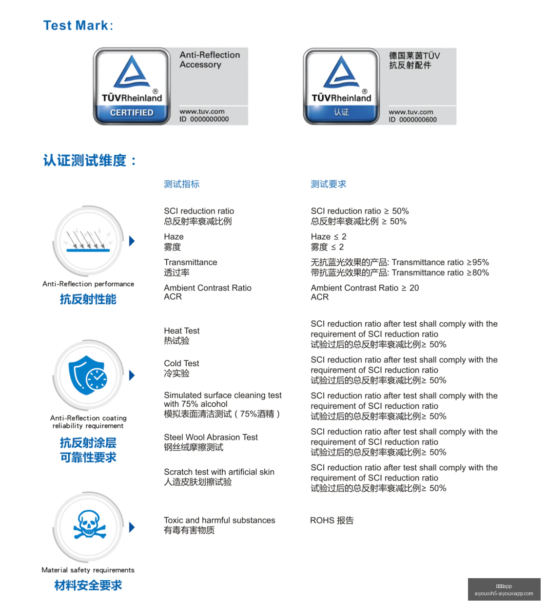 梦幻阵容,斯玛特,阿门,爱游戏app,爱游戏官网,爱游戏体育app